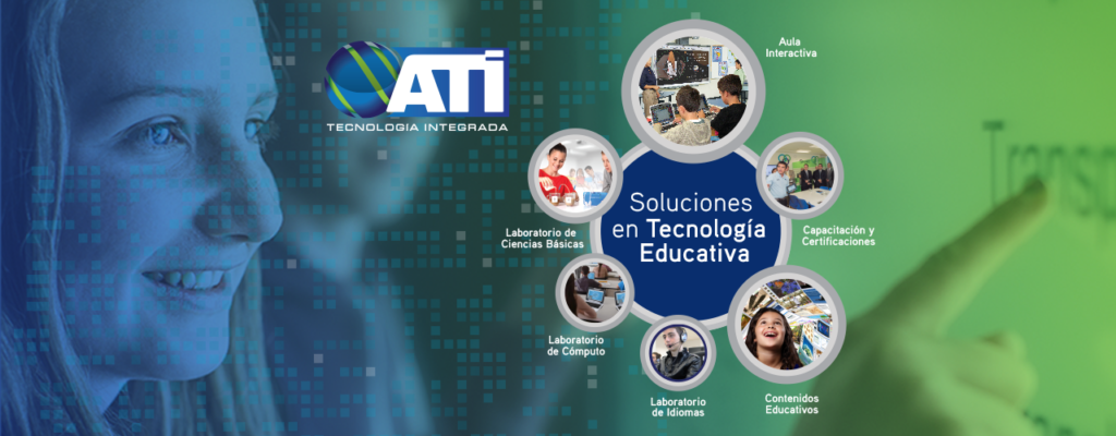 Tecnología educativa, Pizarrón interactivo, Aulas interactivas